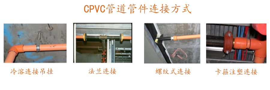 CPVC管道連接方式.jpg