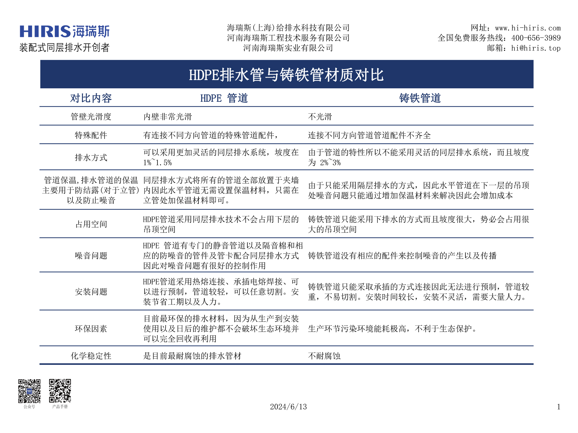 未標(biāo)題-1.jpg