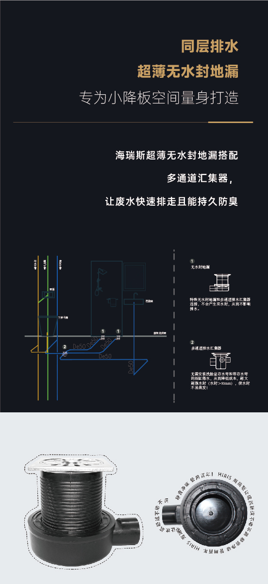 小降板解決方案_畫板 1 副本 2.jpg