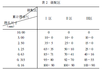 ��(j��)��^(q��)