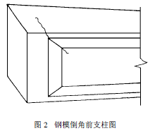 �ģ����ǰ֧���D