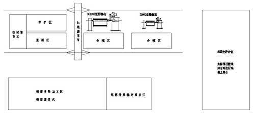 �ƹܹ�ˇ��(ch��ng)�ز��ÈD