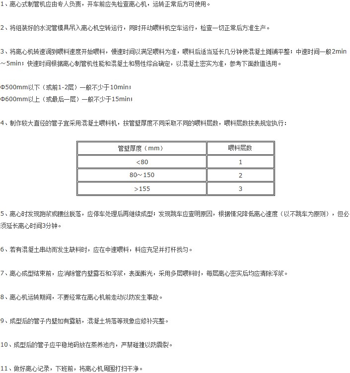 �x��ʽ�ƹܙC(j��)ʹ���f(shu��)��