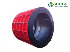 PG1500-2000GPˮ���ģ��