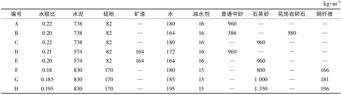 ��ϱ��OӋ����